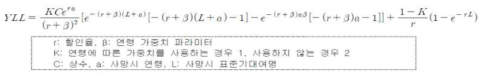 조기사망으로 인한 질병부담(YLL) 측정방법 최종산출식