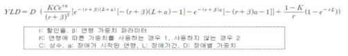 상병으로 인한 질병부담(YLD) 측정방법 최종산출식