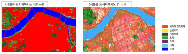 대분류, 세분류 토지피복지도 비교