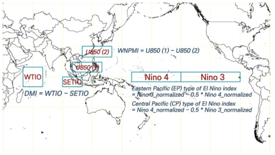 본 연구에서 사용된 해수면 온도 지수와 몬순 지수 산출 지역