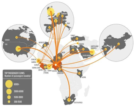 서아프리카 국가에서 전 세계로의 항공 교통 연결
