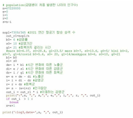 대시보드 UI를 위한 파이선 코드