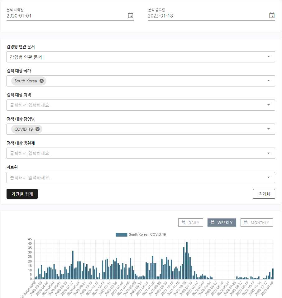 감염병 발생 동향 분석 서비스 화면