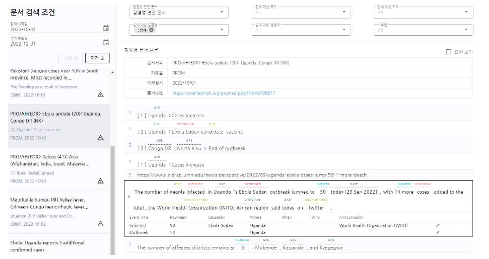 해외 감염병 발생 문서 및 이벤트 탐지 결과 조회 서비스 화면