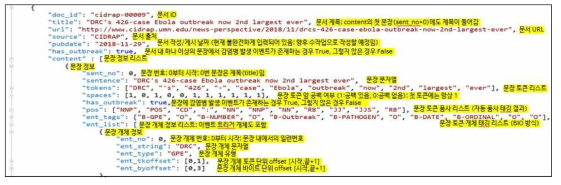 이벤트 데이터 세부 항목 정보