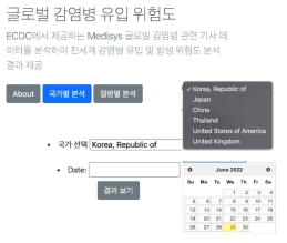 국가별 감염병유입위험도 설정 화면