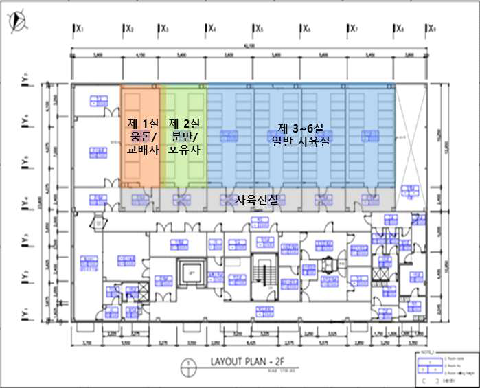 DPF동 청정구역 내 용도에 따른 사육실의 구분