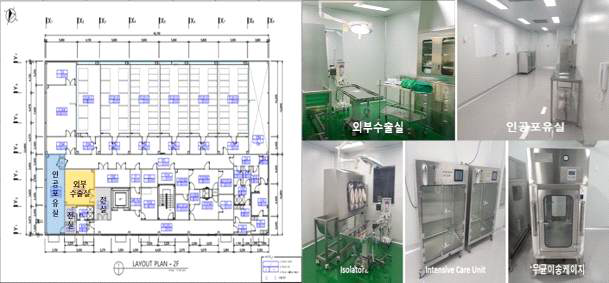 이종장기이식용 원료동물 생산/유지를 위한 특정 장비/구역