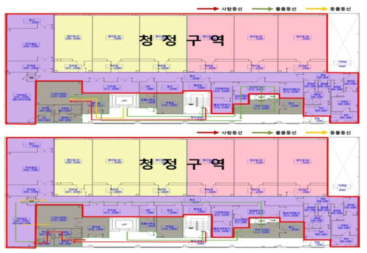 DPF 시설 동물반입 동선(노란색 표시 동선을 통해 진행)