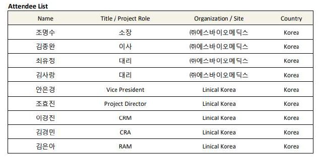 Client meeting 참석자 명단