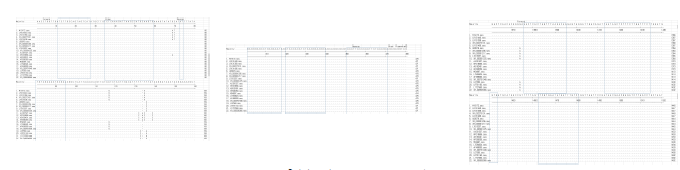 18S rRNA alignment