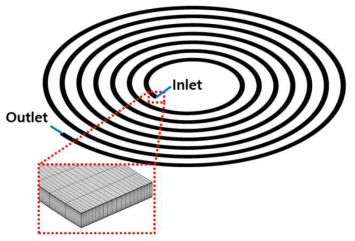 나선형 구조의 마이크로 플루이딕 칩 모델링 및 mesh 그리고 경계조건