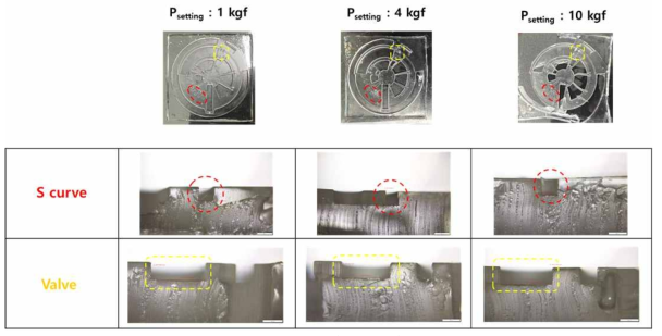 R2R 임프레션 롤 압력에 따른 제작된 샘플의 단면 이미지