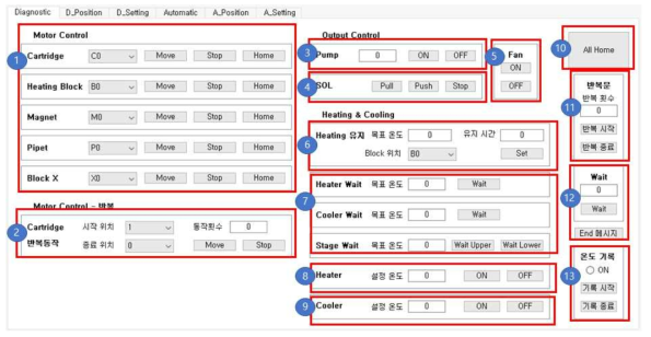 제어 소프트웨어 제작