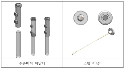 수송배지 & 스왑 아답터