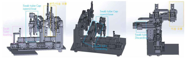 검체 채취 이송-분주 단계별 연결모듈 시작품 설계