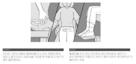 미래비전 스케치 일부 (2)