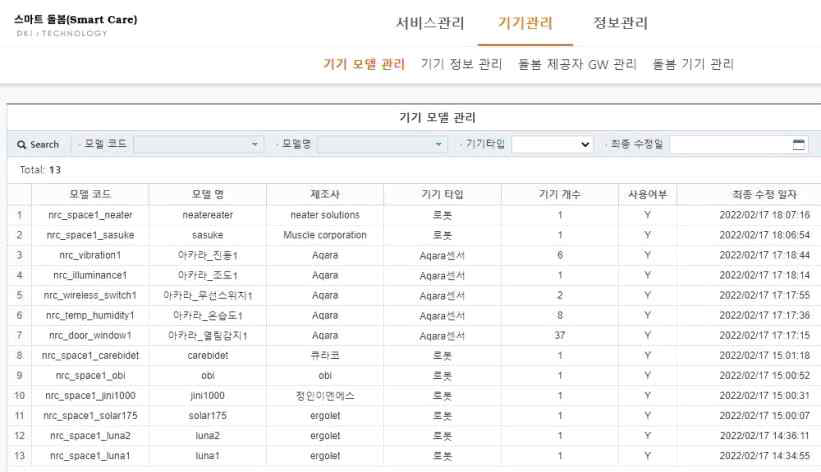 케어허브 등록 기기 및 센서