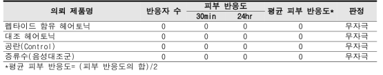 판정 결과