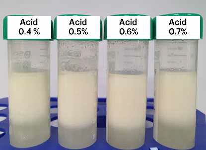 산 첨가량을 달리한 SNP의 유화안정성