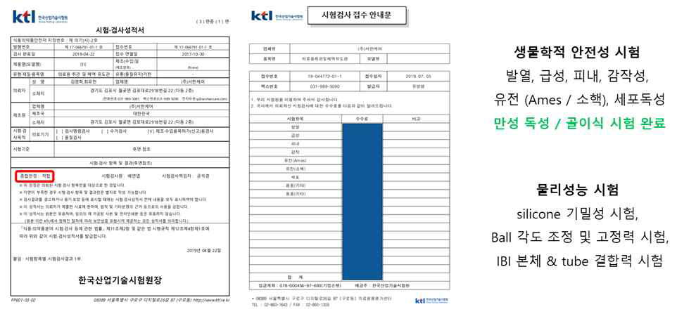 GLP 등급 기관에서 완료 및 진행 중인 IBI 전임상시험