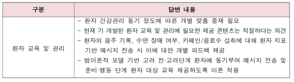 내부 의료진 대상 환자 관리 방안에 대한 자문 의견