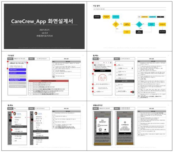 사용자(환자) App 화면 설계서 예시