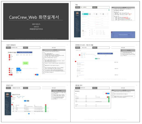 관리자(의원) Web 화면 설계서 예시