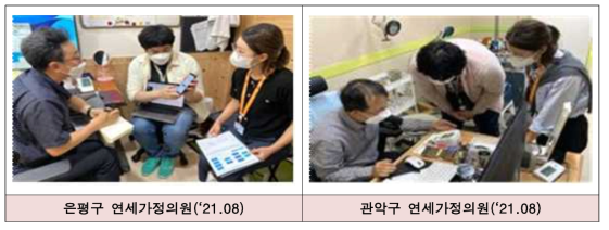 시범사업 의원 운영과정 안내