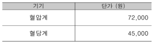 기타 기기 비용