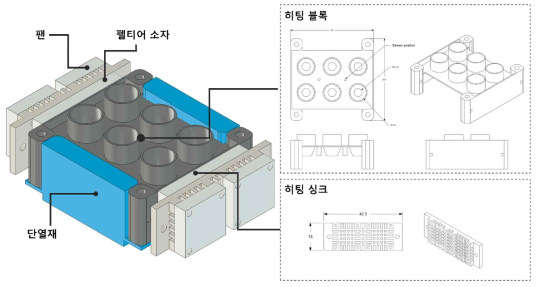 열구동계 설계 도면