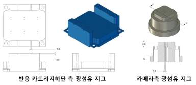 색변화 관찰용 광섬유 고정을 위한 지그