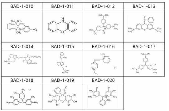 Intercalating 방식의 발색염료 후보 화합물