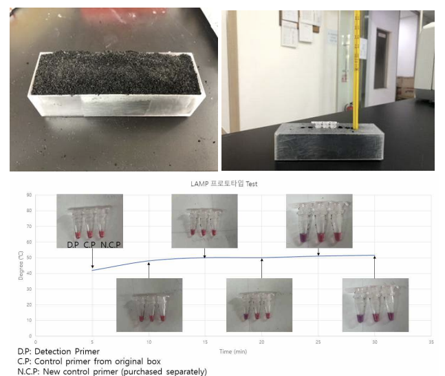 일회용 등온증폭 프로토타입 실험사진(위) MRSA 실험 결과(아래)