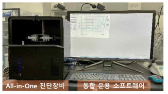 제작된 All-in-One 진단 장비 및 통합 운용 소프트웨어 시스템