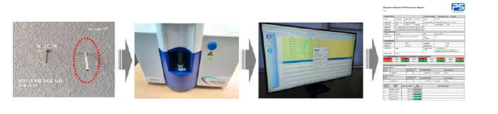 EI(Enzyme Indicator) 시험 절차