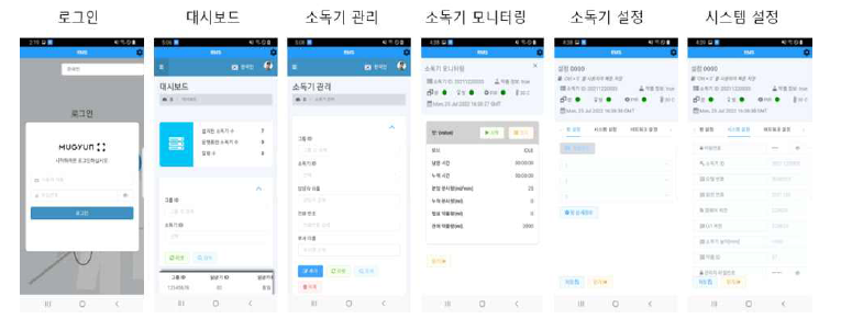 Mobile APP 화면