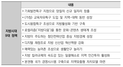 지방시대 9대 정책