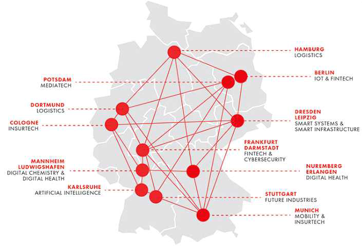 독일 ‘Digital Hub Initiative’의 12개 허브 위치 및 분야