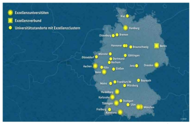 German Universities Excellence Initiative