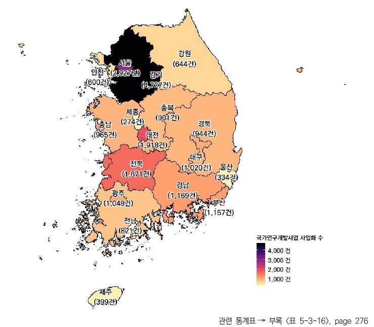 17개 시도의 국가연구개발사업 사업화 수(2021년)