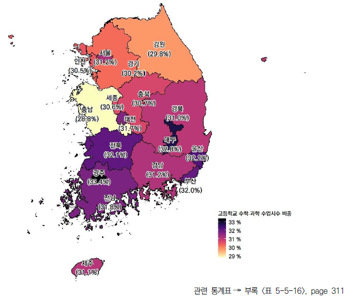 17개 시도의 고등학교 수학･과학 수업시수 비중(2023년)