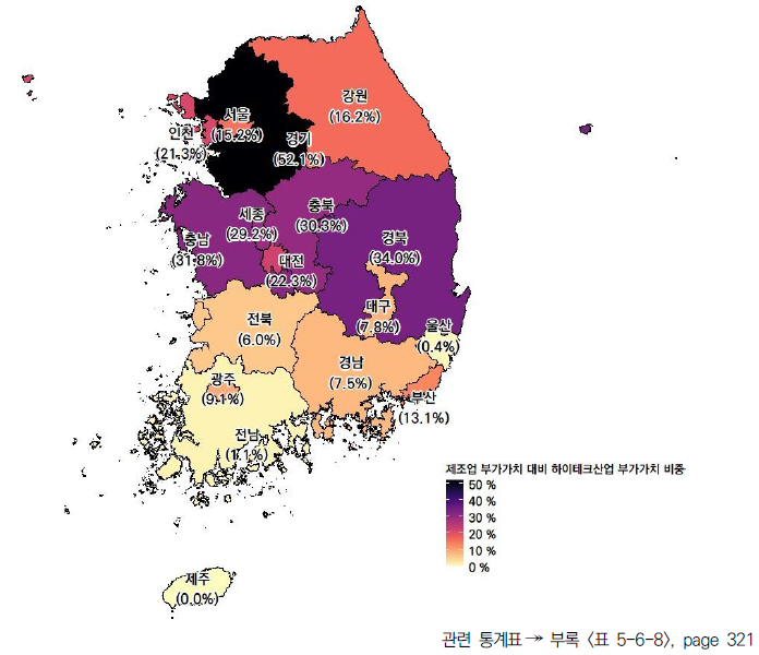 17개 시도의 제조업 부가가치 대비 하이테크산업 부가가치 비중(2020년)