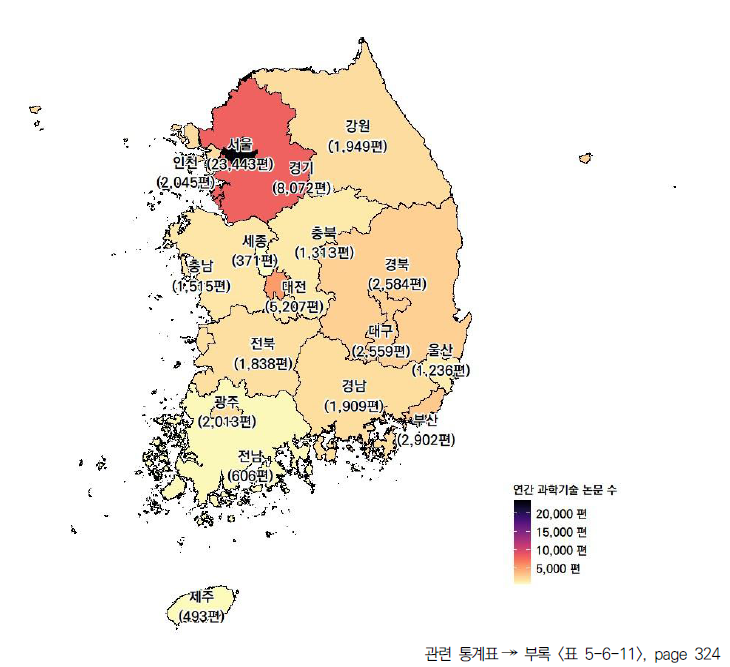 17개 시도의 연간 과학기술 논문 수(2022년)