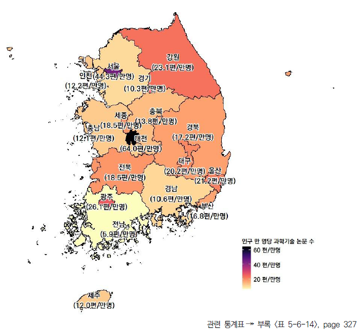 17개 시도의 인구 만 명당 과학기술 논문 수(2022년)