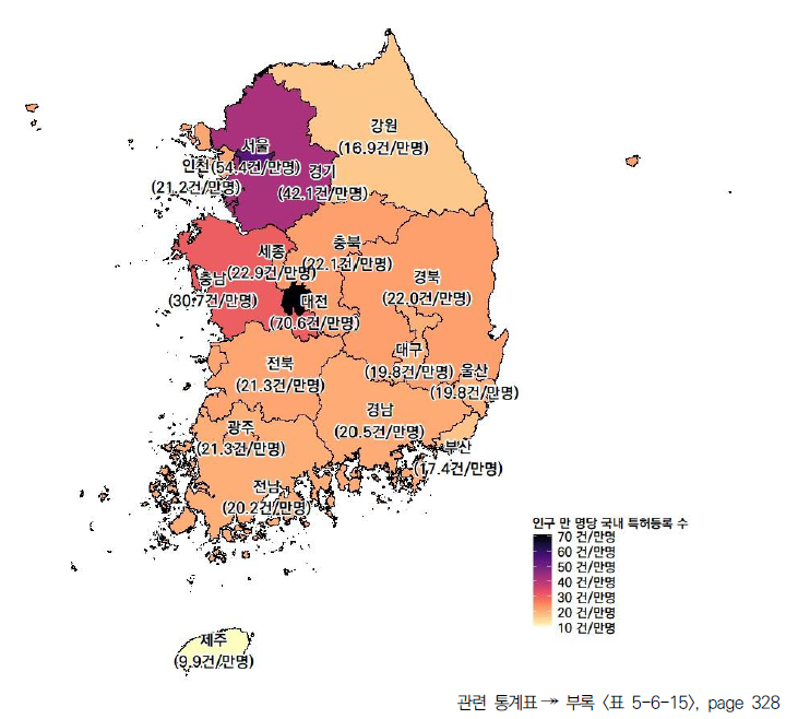 17개 시도의 인구 만 명당 국내 특허등록 수(2022년)