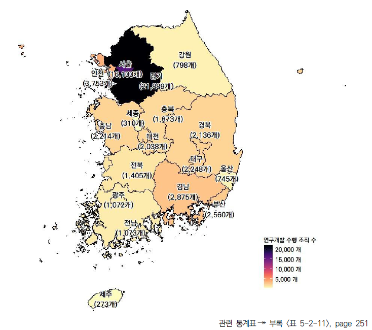 17개 시도의 연구개발 수행 조직 수(2021년)