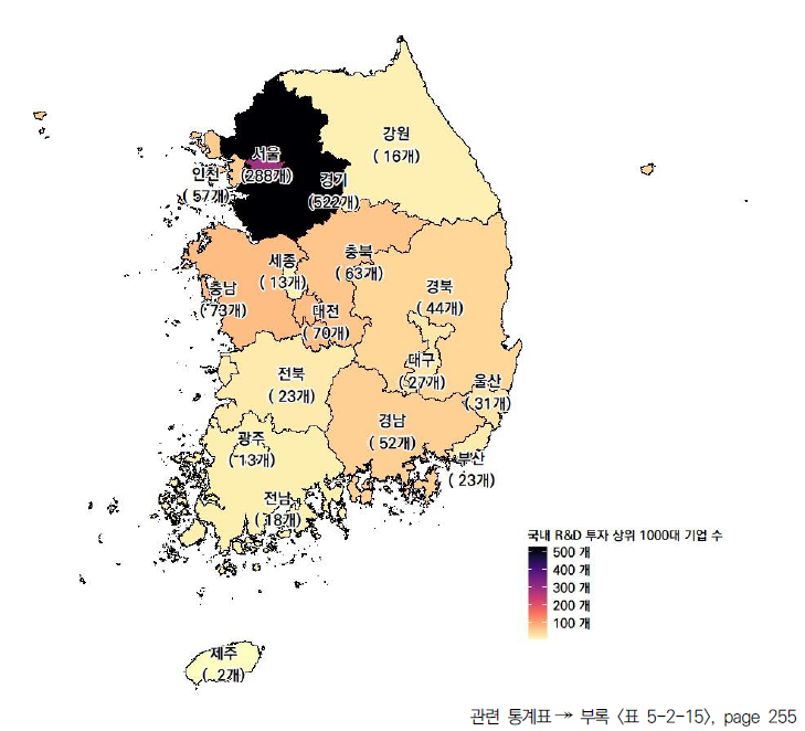 17개 시도의 국내 R&D 투자 상위 1000대 기업 수(2021년)