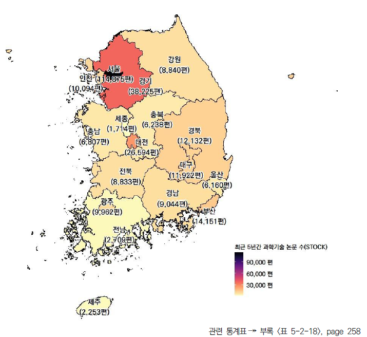 17개 시도의 최근 5년간 과학기술 논문 수(STOCK)(2022년)