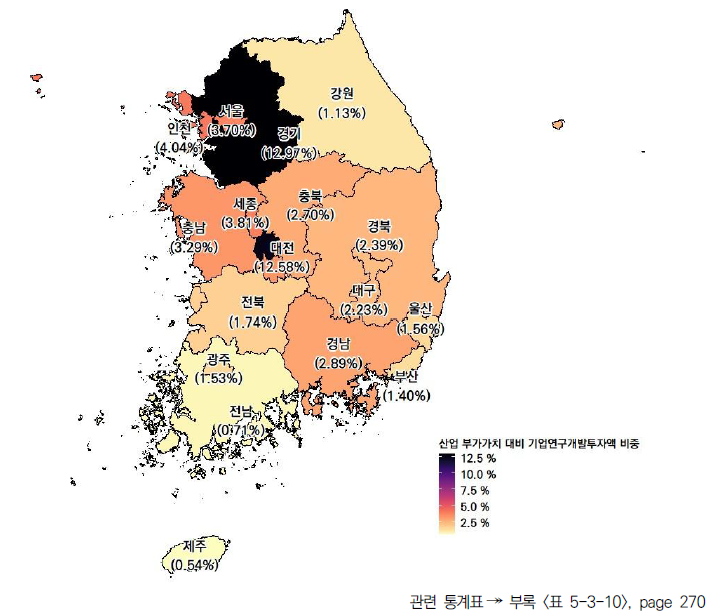 17개 시도의 산업 부가가치 대비 기업연구개발투자액 비중(2021년)